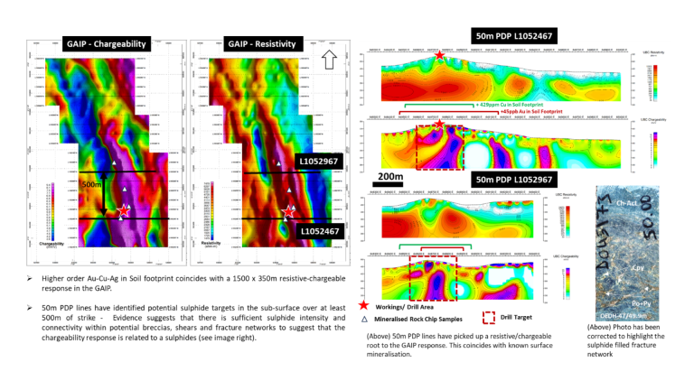 Figure 20: Potential deeper sulphide targets.  