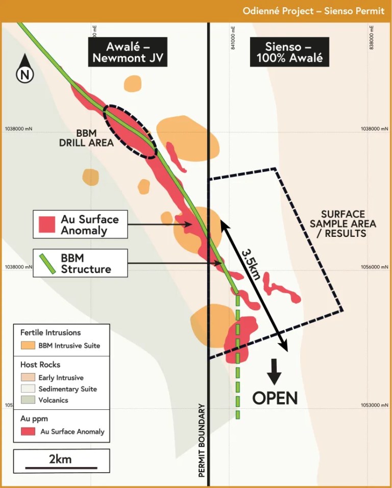 Figure 27: New 3.5km long > 37 ppb Fremen gold footprint in Awalé’s 100%-owned Sienso Permit. A direct extension of the BBM discovery.